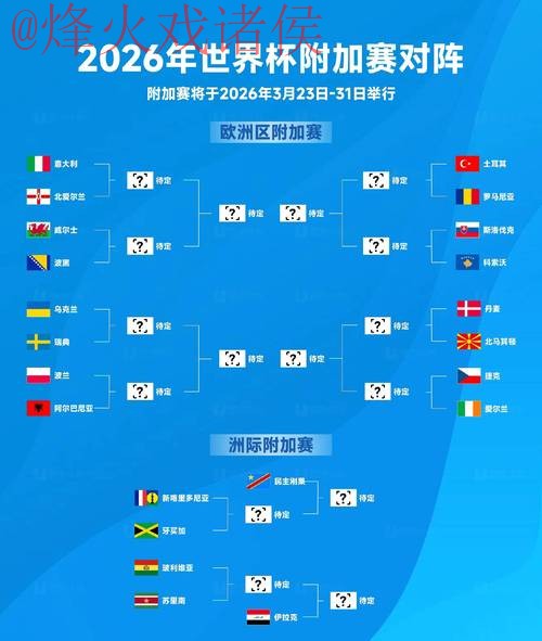 2026世界杯下注稳定入口地址 2026世界杯下注稳定入口地址
